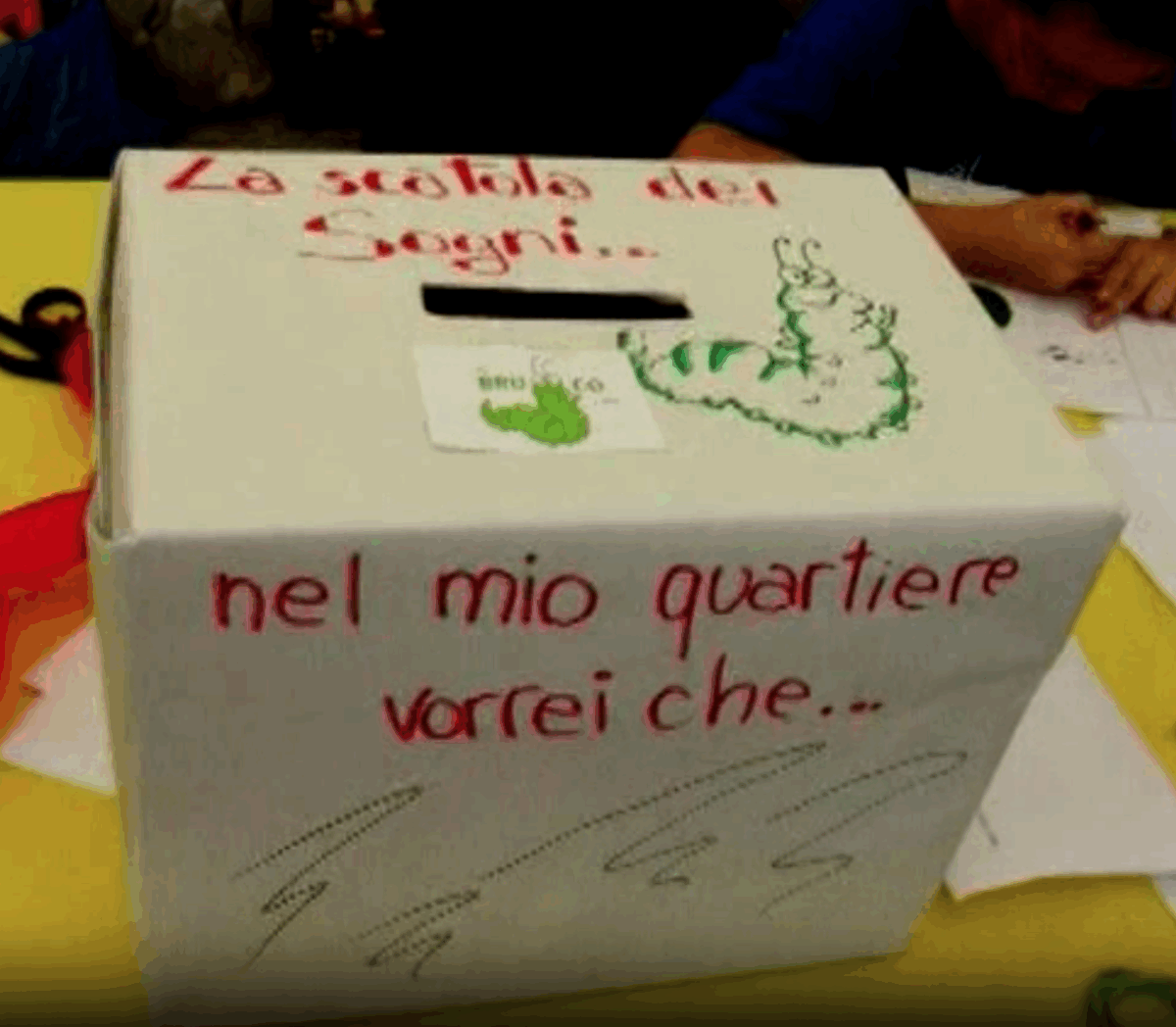 Una scatola ricoperta di carta con una fessura riporta ai lati le scritte nel mio quartiere vorrei che e la scatola dei sogni