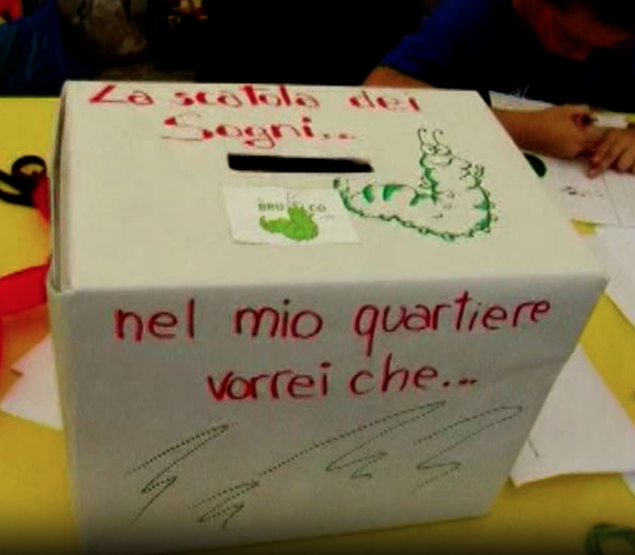 Una scatola ricoperta di carta con una fessura riporta ai lati le scritte nel mio quartiere vorrei che e la scatola dei sogni